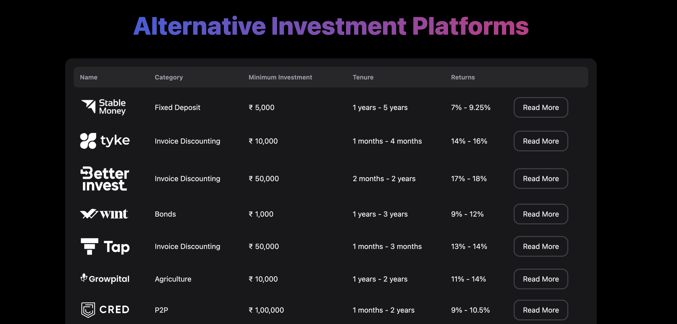 Relaxing app background