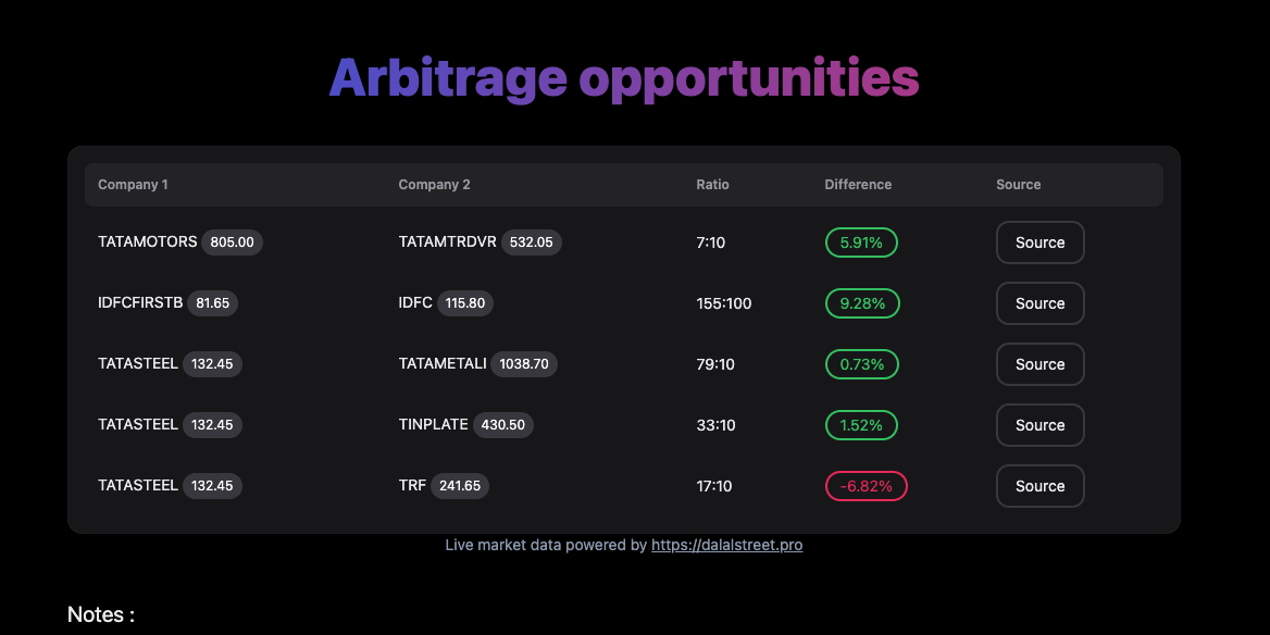 Relaxing app background