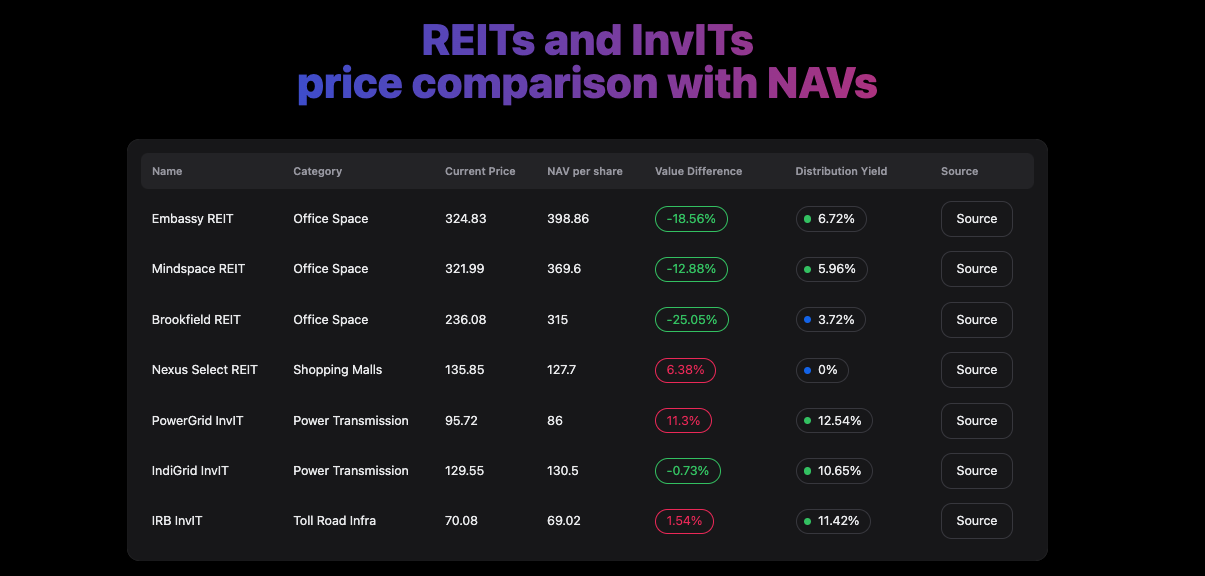 Relaxing app background